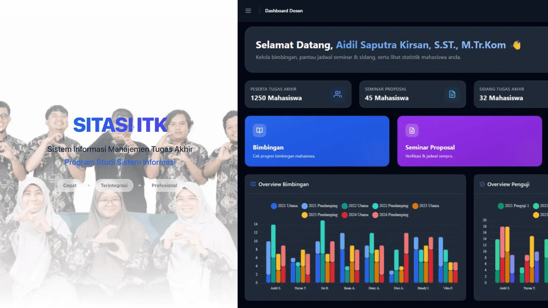 SITASI ITK Hadirkan Solusi Digital untuk Manajemen Tugas Akhir dan Akreditasi Kampus